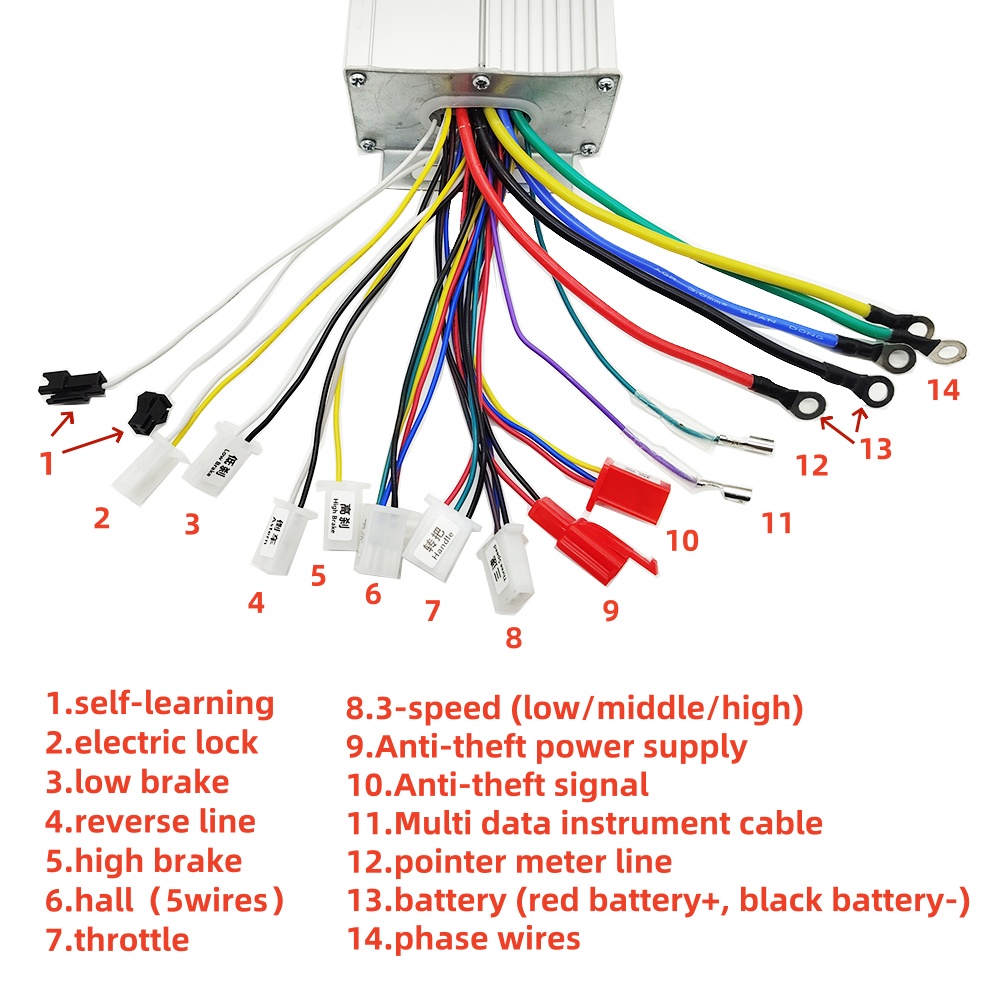 48V/60V/64V 2000W 사각파 브러시리스 컨트 - Kelly Kls7230S Controller 리뷰 및 가격