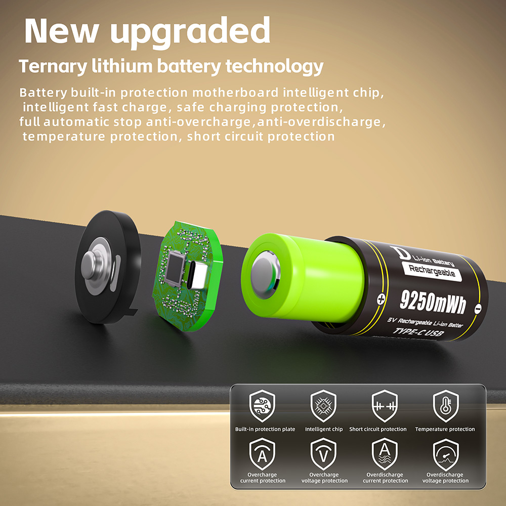 CHICNOD D 사이즈 충전식 리튬 배터리 타입-C  - 60V 50Ah Electric Scooter Battery 리뷰 및 가격